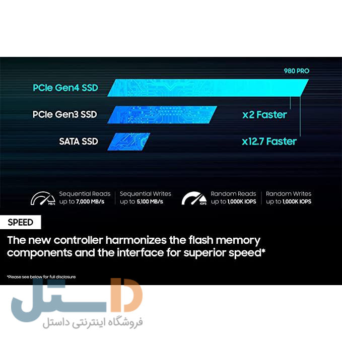 اس اس دی اینترنال سامسونگ PRO 980 Heatsink PCIe 4.0 NVMe ظرفیت یک ترابایت -gallery-5 - https://www.dostell.com/